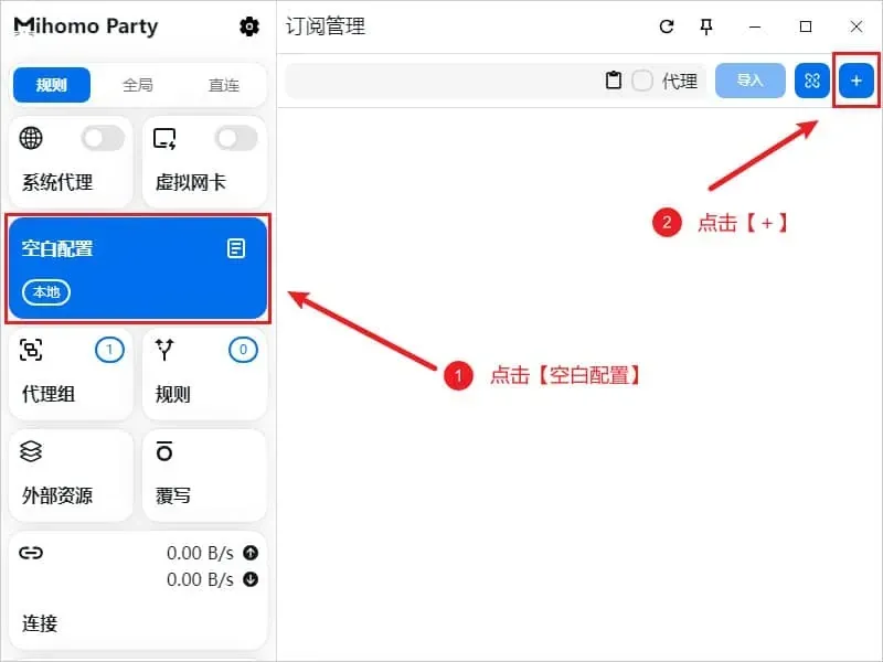 Windows 版 Mihomo Party 的订阅管理页，标注 1 框出左栏空白配置卡片，标注 2 框出右上角蓝色加号按钮